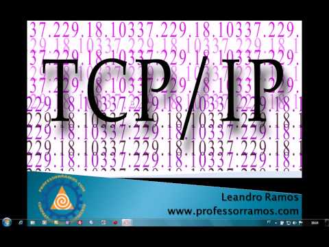 Você está visualizando atualmente ⚫ Protocolo IP – Endereçamento TCP-IP v4.0 – www.professorramos.com PARTE 1/2