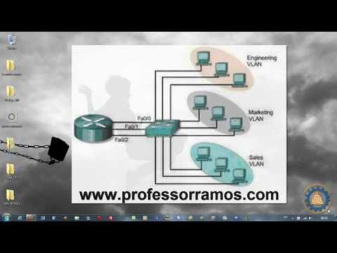 Leia mais sobre o artigo ⚫ Packet Tracer CISCO CCNA – Aula 5 – VLAN – www.professorramos.com