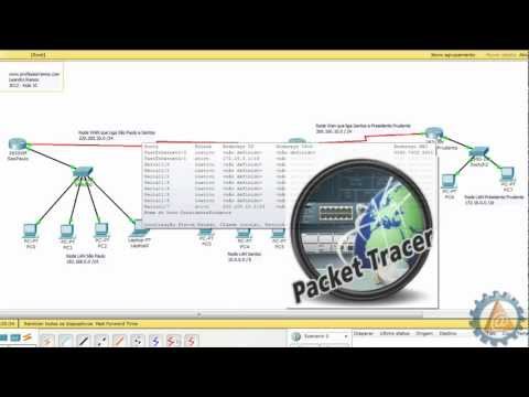 Leia mais sobre o artigo ⚫ Packet Tracer CISCO CCNA – Aula 10 – Configurar a 3ª Rota Estática – www.professorramos.com